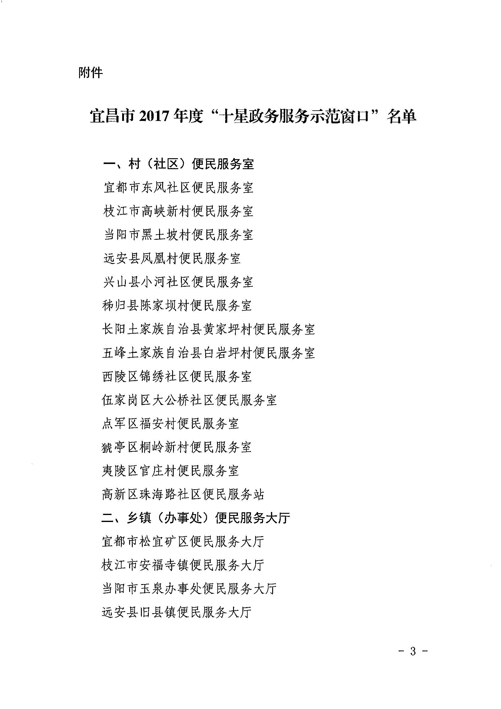 宜政务办[2018]2号（关于表彰宜昌市2017年度“政务服务十星示范窗口”的通知）_页面_3.jpg